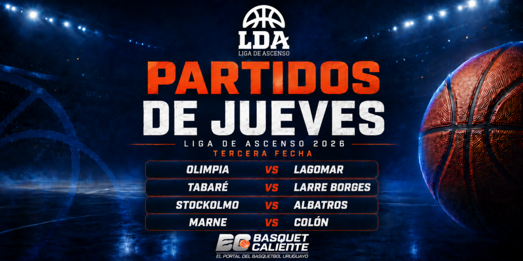 Liga de Ascenso 2026: cuatro partidos completan la tercera fecha este ...